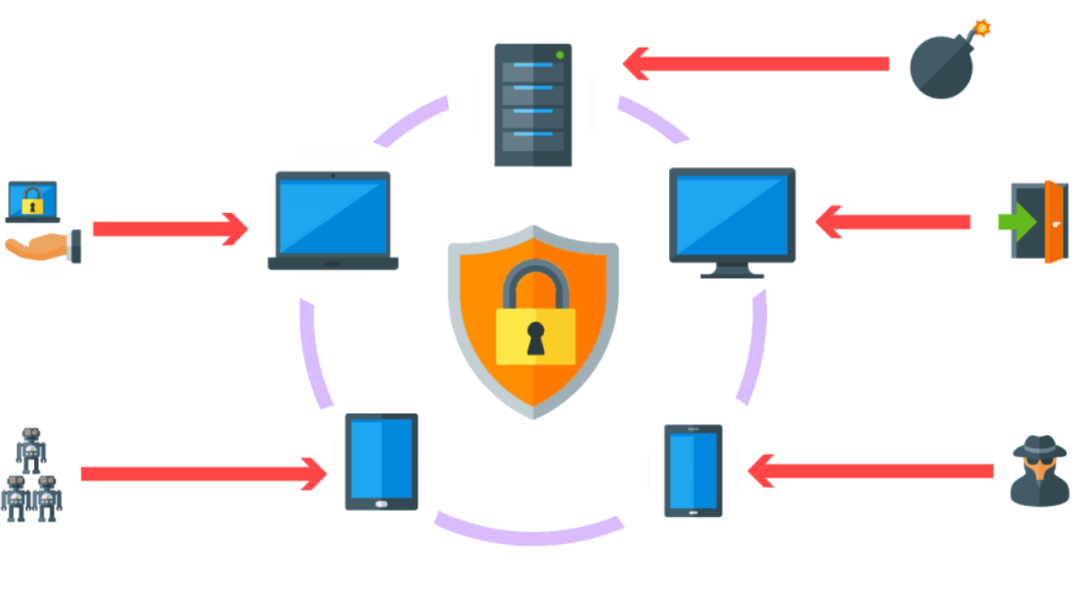 LockBit