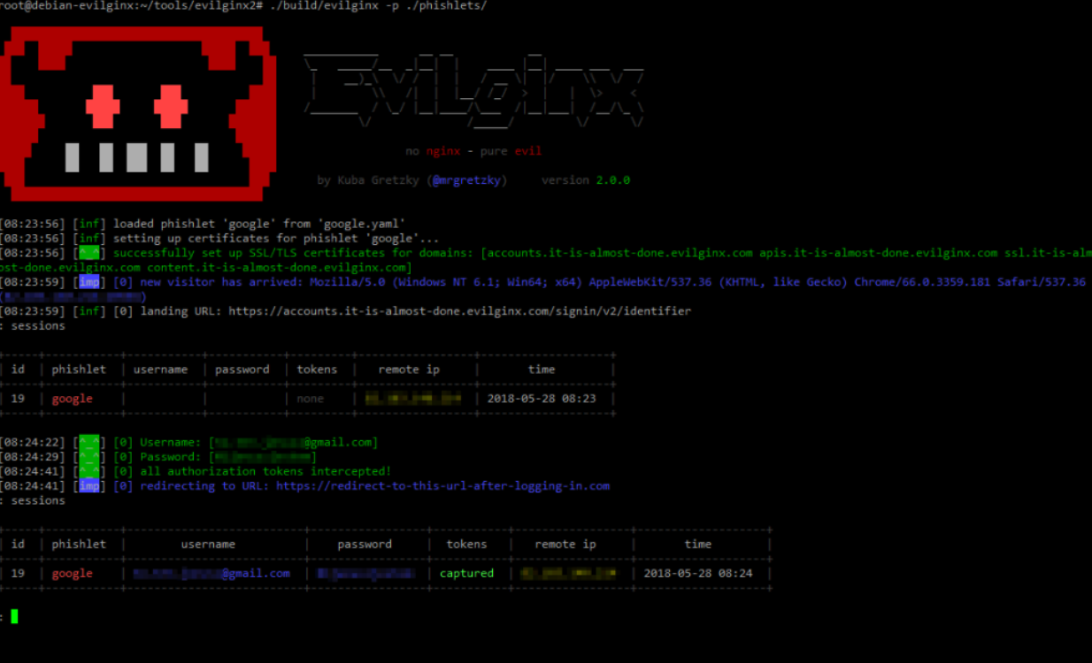 Kits_de phishing