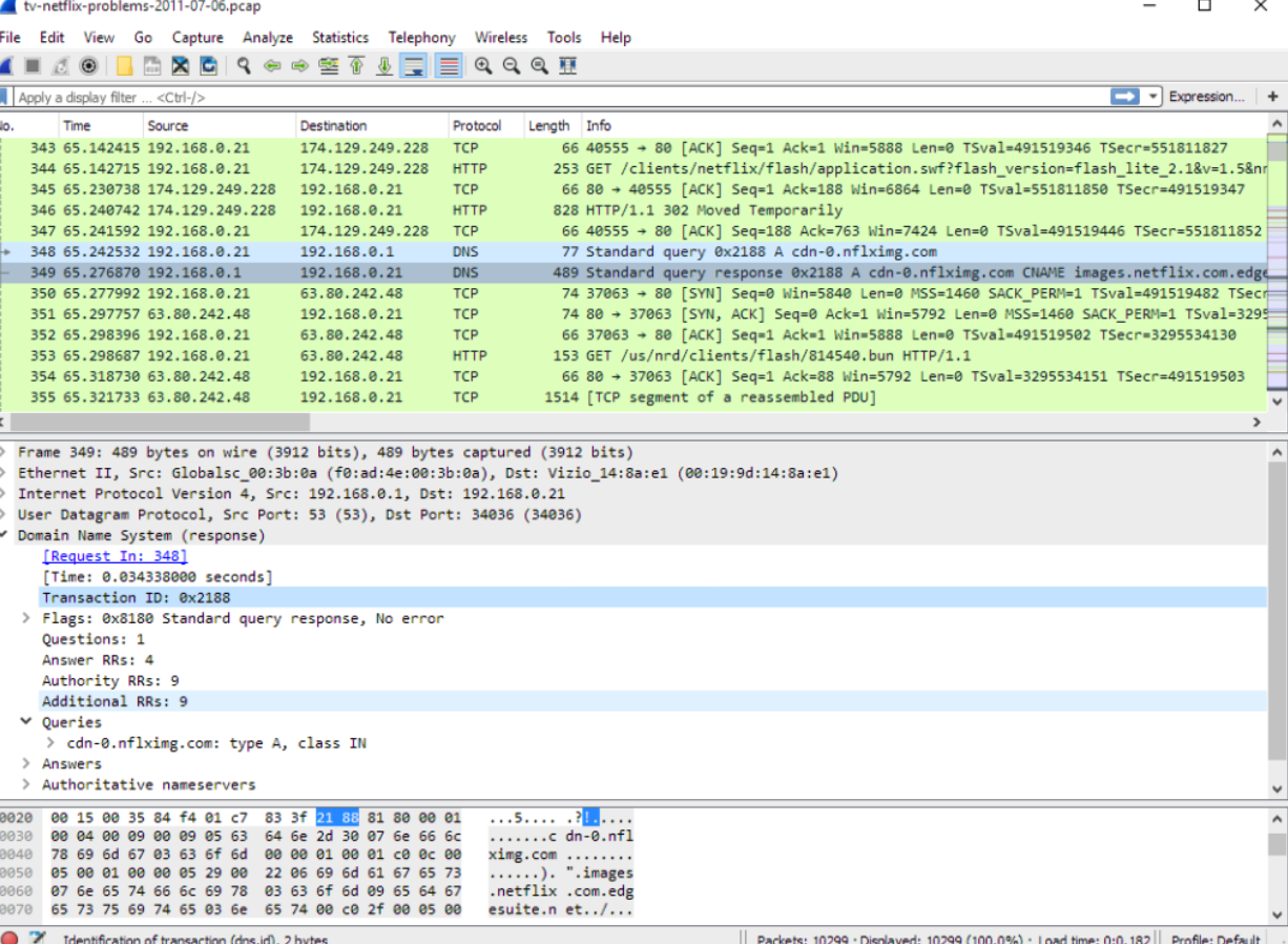 Wireshark